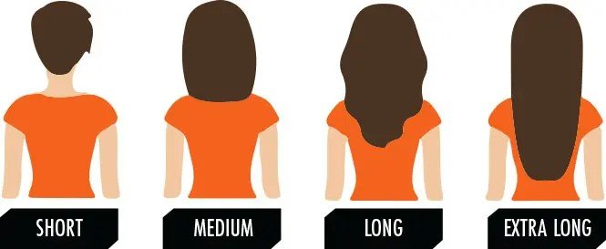 hair-length-chart