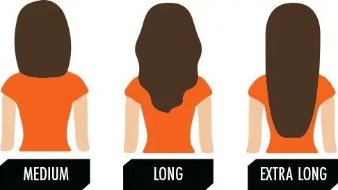 hair-length-chart